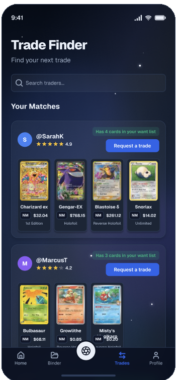Trade Finder: a search field for traders, then Your Matches. @SarahK has 4 cards in your want list, including Charizard ex, Gengar-EX, Blastoise and Snorlax, each with its condition and price, and a Request a trade button. @MarcusT has 3.