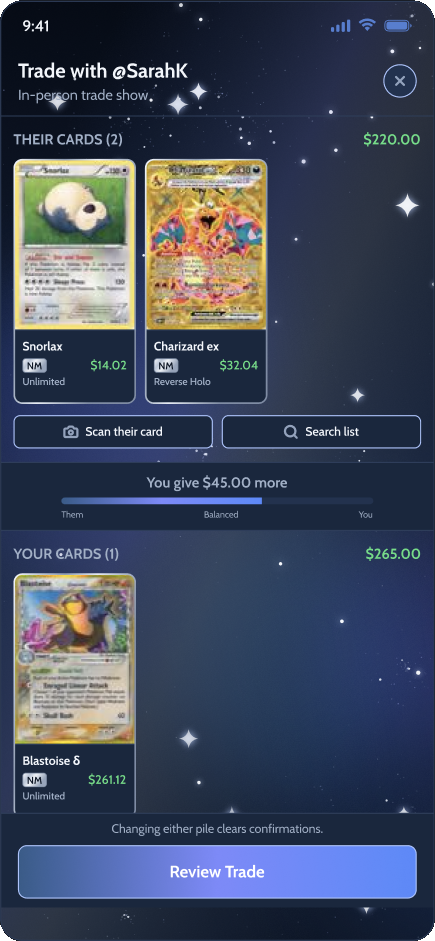 A trade with @SarahK at an in-person trade show. Their two cards total $220.00, your one card totals $265.00, and a balance bar between Them and You reads: You give $45.00 more.